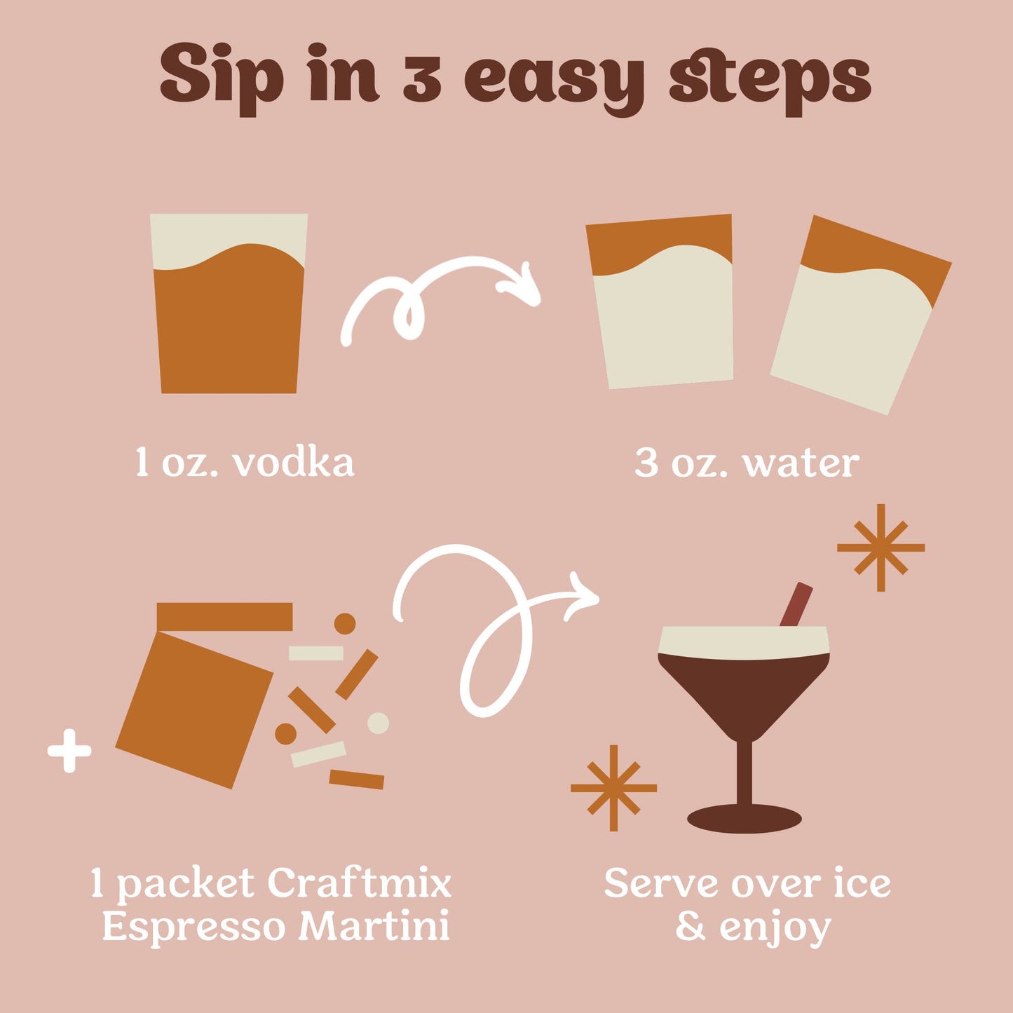 Espresso Martini Cocktail/Mocktail Mixer - 6 Pack
